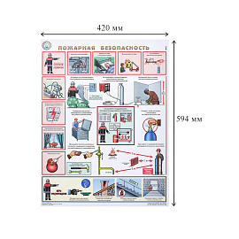 Плакат информационный пожарная безопасность (3 листа в комплекте)