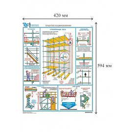 Плакат информационный безопасность работ на высоте (3 листа в комплекте)