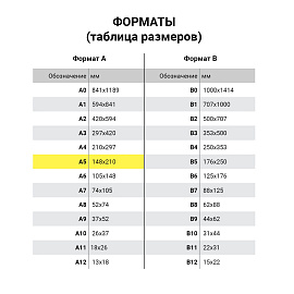 Тетрадь ЗЕЛЁНАЯ обложка 24 л., линия с полями, офсет, "ПЗБМ", 19841
