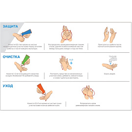 Паста Армакон Лаймекс очищающая с натуральным абразивом с диспенсером 2 л (1187)