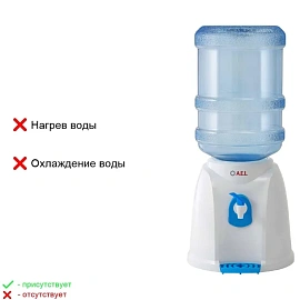 Кулер (раздатчик) для воды AEL T-АEL-102 белый (без нагрева и охлаждения)