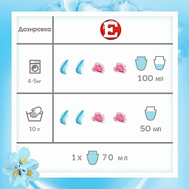 Кондиционер-ополаскиватель 4 л, E "Свежий