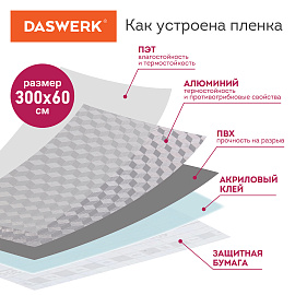 Самоклеящаяся пленка, алюминиевая фольга защитная для кухни/дома, 0,6х3 м, серебро, кубы, DASWERK (ДАСВЕРК), 607848