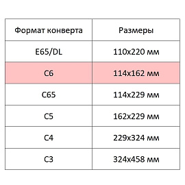 Конверт ForPost С6 80 г/кв.м Куда-Кому белый стрип с внутренней запечаткой (50 штук в упаковке)