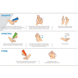 Паста М Solo Cleanup для рук очищающая с натуральным абразивом 200 мл