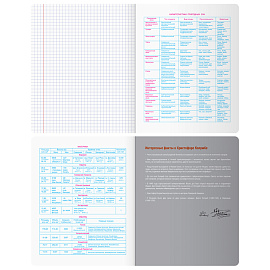 Тетрадь предметная 48л. BG "Угадай кто" - География, матовая ламинация, выб. лак