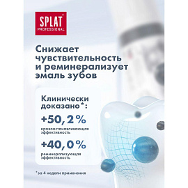 Зубная паста Splat Professional Отбеливание плюс 100 мл