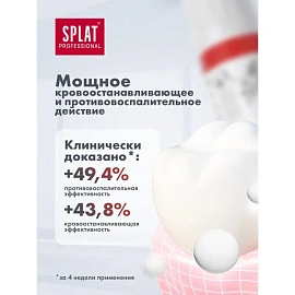 Зубная паста Splat Professional Актив 100 мл