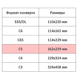 Конверт ForPost С5 80 г/кв.м Куда-Кому белый стрип с внутренней запечаткой (50 штук в упаковке) фото Конверт ForPost С5 80 г/кв.м Куда-Кому белый стрип с внутренней запечаткой (50 штук в упаковке)