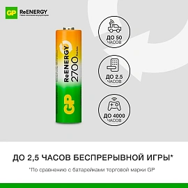 Аккумулятор AA 2600 мАч GP 2700 series 270AAHC 2 штуки в упаковке NiMh