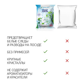 Соль для посудомоечных машин в гранулах 3 кг универсальная ТЫСЯЧА ОЗЕР фото Соль для посудомоечных машин в гранулах 3 кг универсальная ТЫСЯЧА ОЗЕР