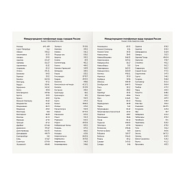 Телефонная книга А5, 80л., кожзам, OfficeSpace "Winner" зеленый, с вырубкой фото Телефонная книга А5, 80л., кожзам, OfficeSpace "Winner" зеленый, с вырубкой