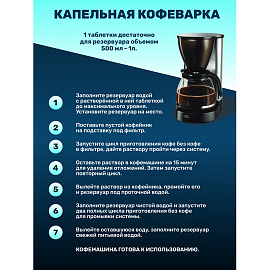 Таблетки для очистки кофемашин 12 шт., CLEAN&FRESH, Ck1m12