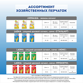 Перчатки МНОГОРАЗОВЫЕ латексные LAIMA "ПРЕМИУМ", хлопчатобумажное напыление, СВЕРХПЛОТНЫЕ, размер 6,5-7, S (малый), желтые, вес 55 г, 600570