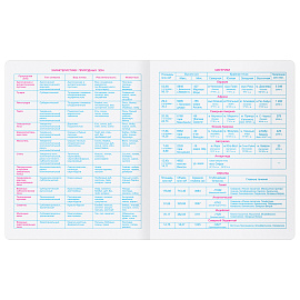 Тетрадь предметная 48л. BG "Крафт" - География, матовая ламинация