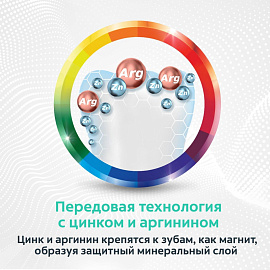 Зубная паста Total 12 Профессиональная чистка 75 мл