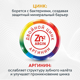 Зубная паста Total 12 Профессиональная чистка 75 мл