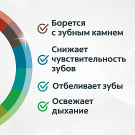 Зубная паста Total 12 Профессиональная чистка 75 мл