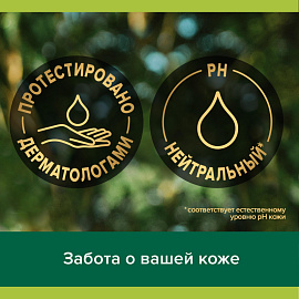 Гель для душа Palmolive Роскошь масел 250 мл