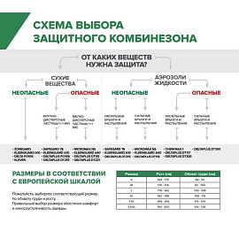 Комбинезон одноразовый с капюшоном Lakeland SafeGard 76 белый 45 г/кв.м (размер 44-46, М, ES428)