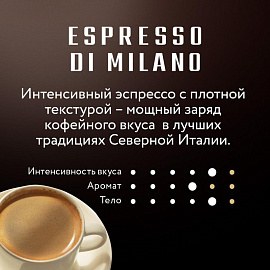 Кофе в зернах Jardin Espresso di Milano 1 кг (пакет)