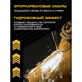 Пропитка водоотталкивающая Salton 300 мл