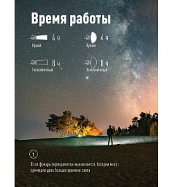 Фонарь налобный светодиодный Космос KocH3WDLith аккумуляторный