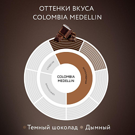Кофе растворимый сублимированный Jardin Colombia Medelin 240 г (пакет)