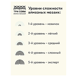 Алмазная мозаика ТРИ СОВЫ "Осень", 40*50см, холст на деревянном подрамнике, картонная коробка с пластиковой ручкой
