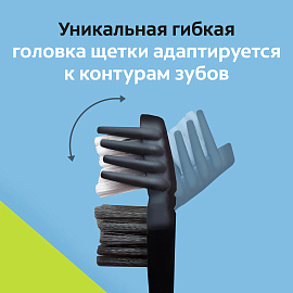 Зубная щетка Colgate Массажер средней жесткости (промоупаковка 1+1)