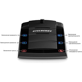 Переговорное устройство Stelberry S-400