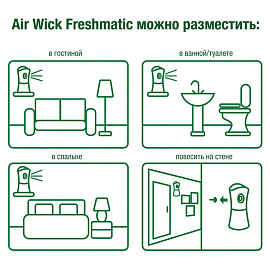Баллон сменный для автоматического освежителя Air Wick Истинное наслаждение 250 мл