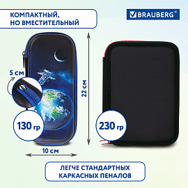 Пенал BRAUBERG, 1 отделение, 1 откидная планка, EVA, 22х10х5 см, "Planet", 272336