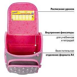 Ранец ЮНЛАНДИЯ WISE, 1 отделение, 3 кармана, устойчивое дно, "Sweet whiskers", 37x29х15 см, 272075