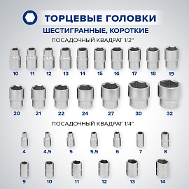 Набор инструментов для автомобиля, 108 предметов, пластиковый кейс, RABBITEX (РАББИТЕКС), 671339
