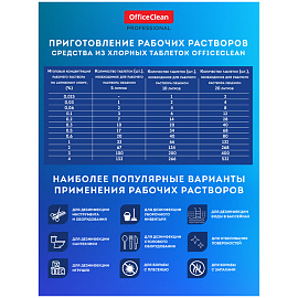Хлорные таблетки OfficeClean Professional, с дезинфицирующим эффектом, 300 табл.