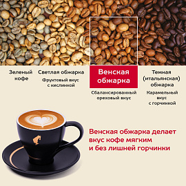 Кофе в зернах Julius Meinl Premium Collection Caffe Crema 1 кг (пакет)