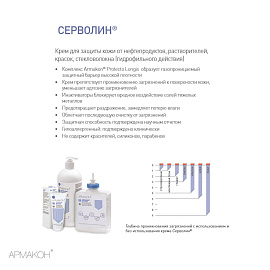 Крем защитный Армакон Серволин гидрофильный картридж для дозатора 1 л (1287)