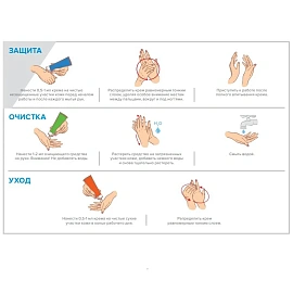 Гель Армакон Цитролин очищающий картридж для дозатора 1 л (1289)