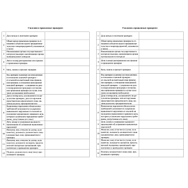 Журнал учета проверок юридического лица форма КЖ 611 (32 листа, скрепка, обложка офсет)