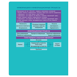 Тетрадь предметная 48л. BG "Профтест" - Информатика, эконом