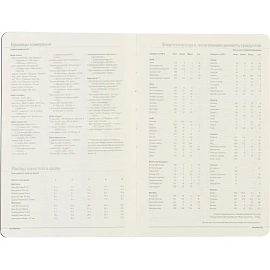 Ежедневник недатированный Bruno Visconti Megapolis Flex искусственная кожа Soft Touch A5 136 листов жёлтый, 3-531/14