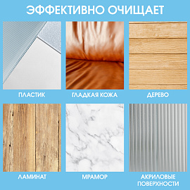 Полироль для мебели Pronto Антипыль и Антиаллерген, 250 мл