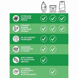 Стиральный порошок автомат универсальный, 14 кг, ПЕРСИЛ КОЛОР "ПРОФЕССИОНАЛЬНЫЙ