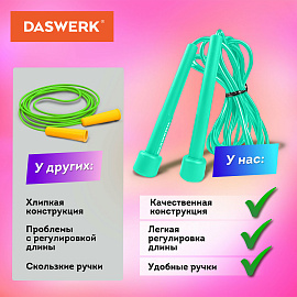 Скакалка спортивная 300 см, ПВХ, регулируемая длина, бирюзовая, DASWERK (ДАСВЕРК), 680028