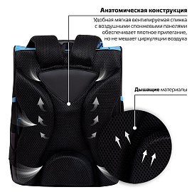 Ранец ПИФАГОР BASIC, 1 отделение, 3 кармана, эргономичная спинка, "Angry shark", 35х28х18 см, 272044