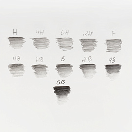 Набор карандашей ч/г Koh-I-Noor "1582" 12шт., 6B-6H, трехгранный, заточен., метал.пенал