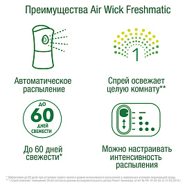 Автоматический освежитель воздуха Air Wick Freshmatic+сменный баллон Океанский бриз 250 мл