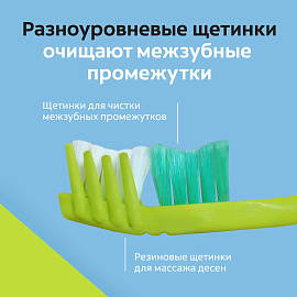Зубная щетка Colgate Массажер средней жесткости (промоупаковка 1+1)