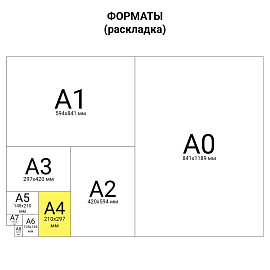 Бумага офисная Ballet Premier А4 80 г/кв.м марка A 160 CIE (500 листов) фото Бумага офисная Ballet Premier А4 80 г/кв.м марка A 160 CIE (500 листов)